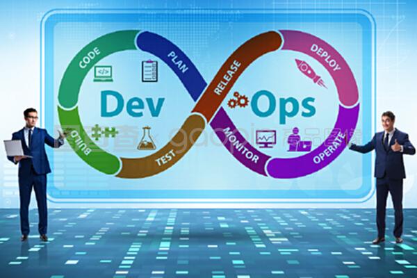 devOps軟件開發(fā)它的概念。