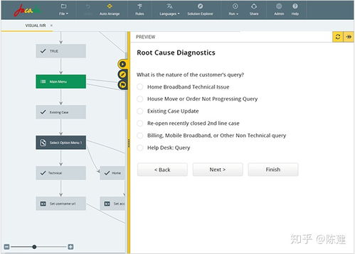 國內(nèi)外主要rpa產(chǎn)品盤點