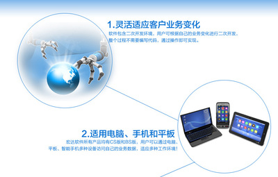 家政客戶服務(wù)管理系統(tǒng)&larr;客戶管理&larr;產(chǎn)品中心&larr;宏達管理軟件體驗中心--中國中小型優(yōu)秀管理軟件&larr;宏達系列軟件下載,試用,價格,定制開發(fā),代理,軟件教程