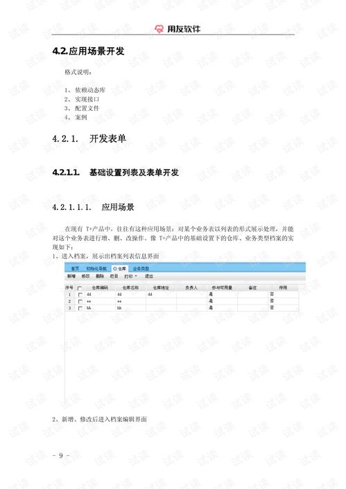 用友t 產(chǎn)品開發(fā)手冊 管理軟件代碼類資源 csdn下載