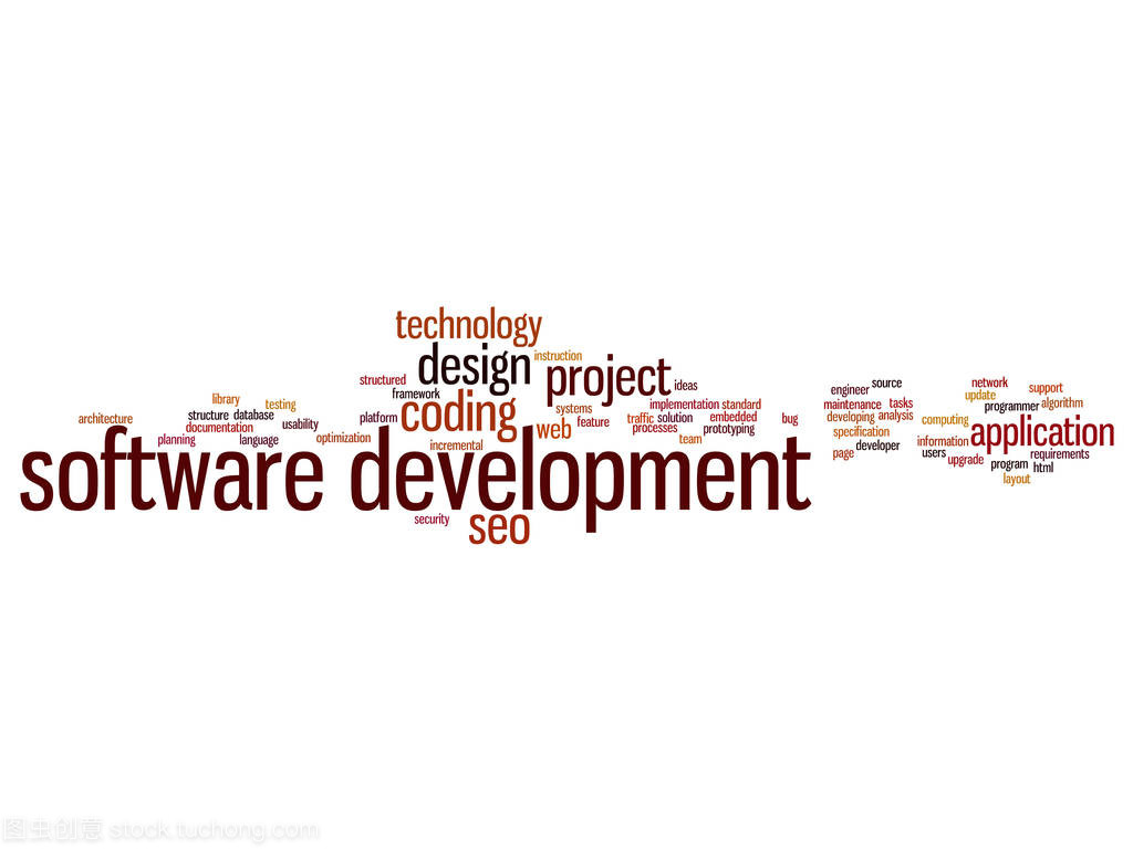 軟件開發詞云